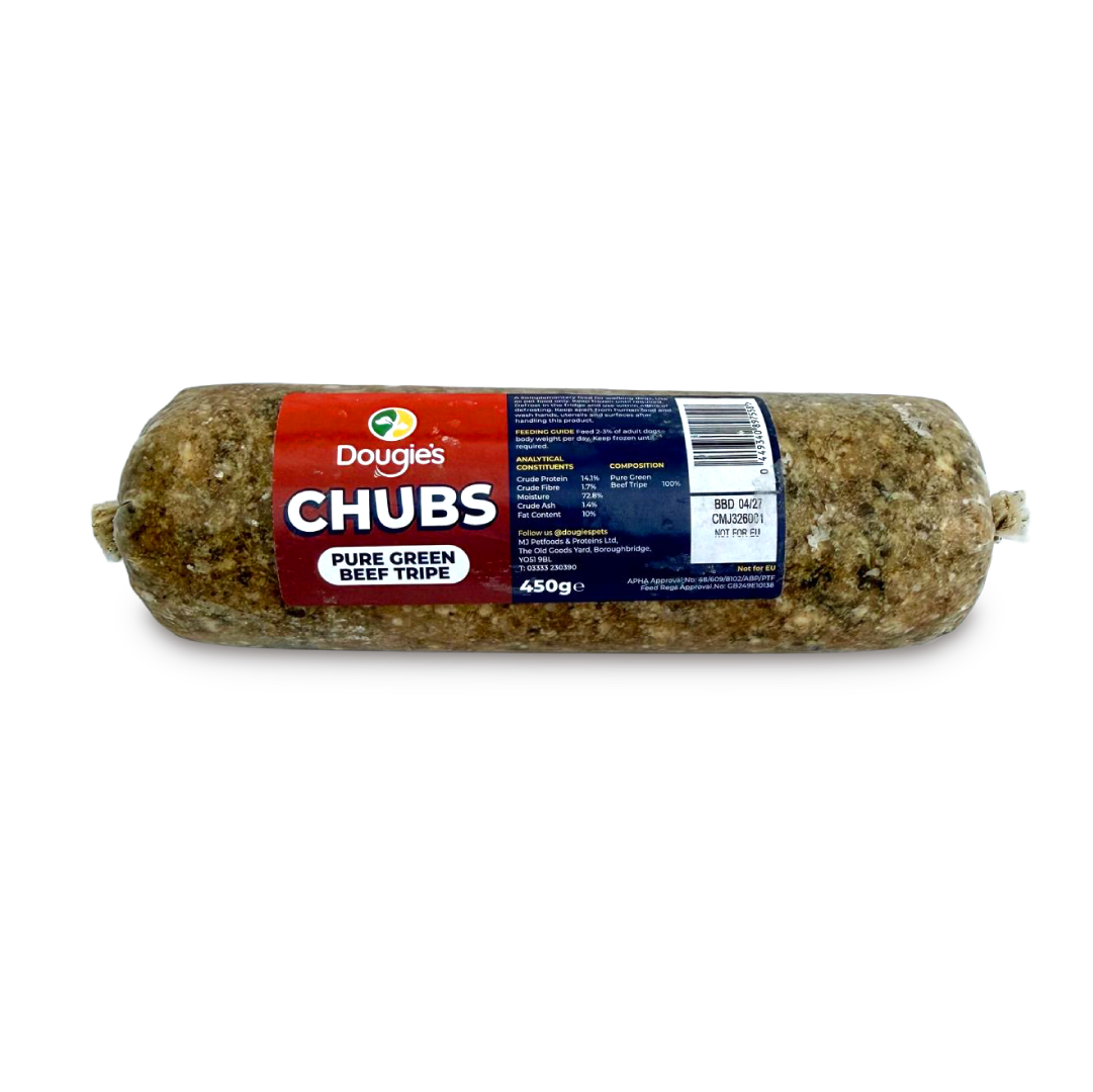 product placeholder Image