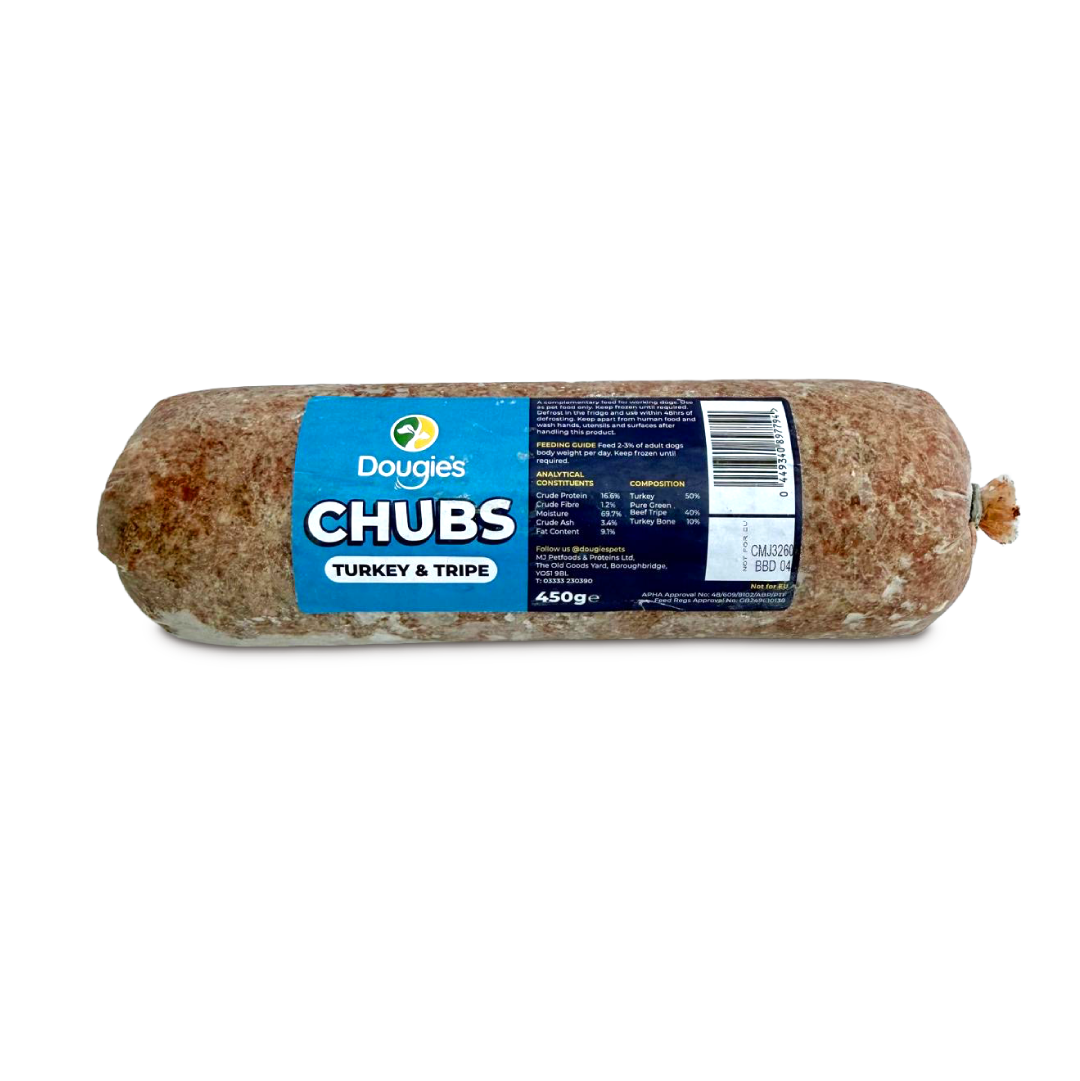product placeholder Image