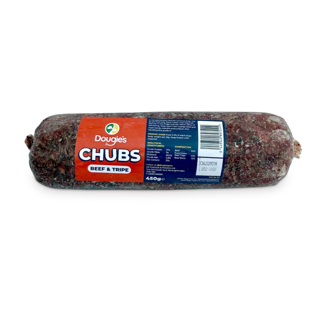 product placeholder Image
