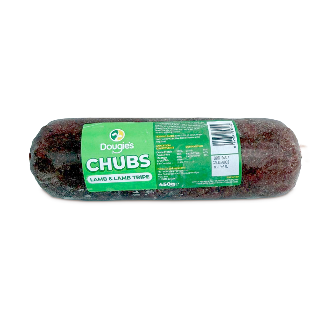 product placeholder Image